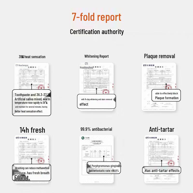 CanBan Thermal Lysozyme 14-Day Whitening Toothpaste