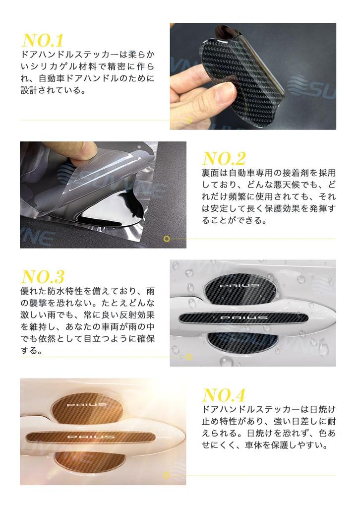 SUVVNE Door Handle Protector for Prius 60 Series Car Parts