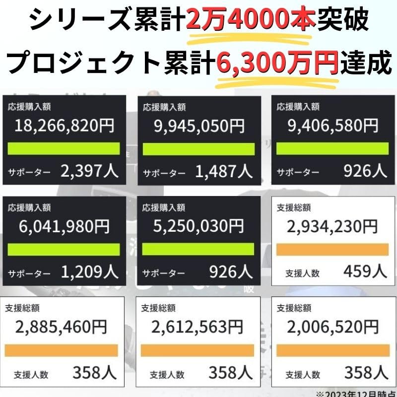 Reverse Folding Umbrella for Strong Automatic Opening and Reverse 8 Water Business NURASAN-W Winds, Nurasan, One-Touch, Closing, Folding, 102cm, Ribs,