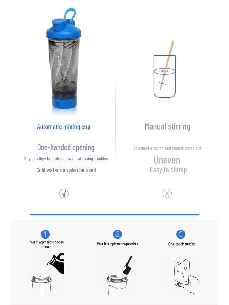 700 ml großer, auslaufsicherer, hitzebeständiger automatischer Protein-Shake-Mixerbecher