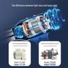 Compact Electric Plastic Welding Hot Air Gun for Bumper Repair and PP/PE Welding