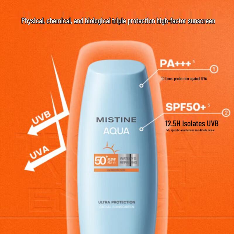 Mistine Little Yellow Hat Sunscreen SPF50+ PA++++