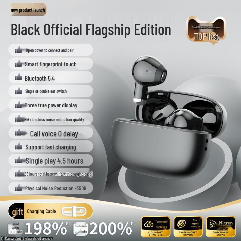 

2025 New Wireless Bluetooth Noise-Cancelling In-Ear Headphones with High Sound Quality & Long Battery Life for Sports