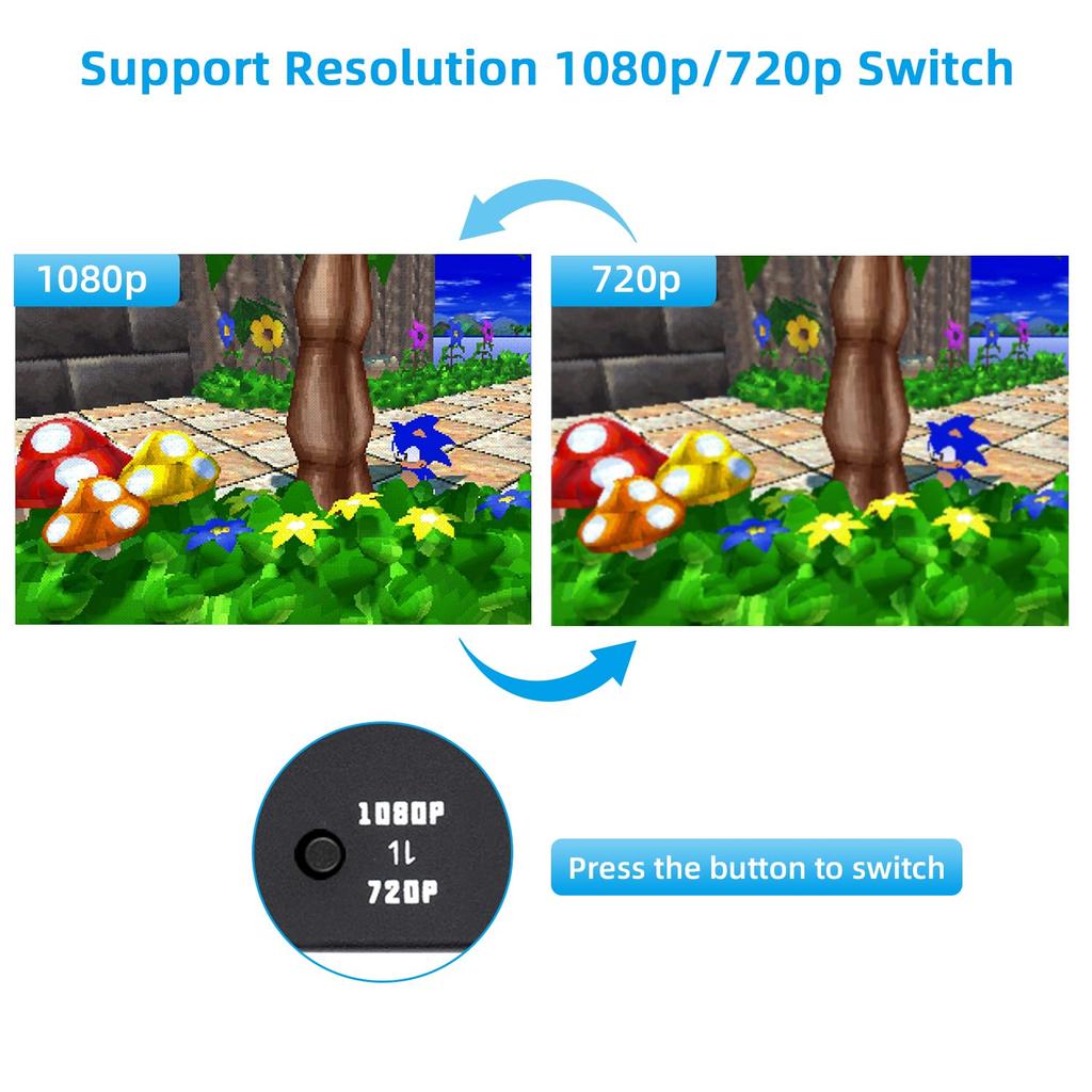 Mcbazel Sega Saturn HDTV To HDMI Converter with Aspect Ratio Converts from To Compatible with Sega Saturn Black Built-in Switch, 43 169, -