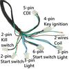 Wiring Harness Loom For Chinese Electric Start Quads 50cc 70cc 90cc 110cc 125cc