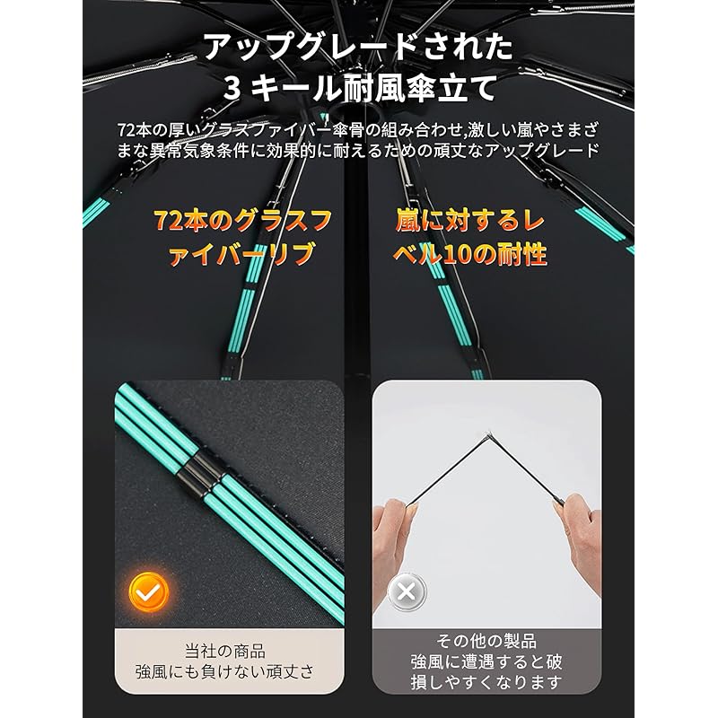 [Kumomi] folding umbrella folding umbrella beige one touch automatic open/close For both rain and shine Super water repellent UV cut heat shield