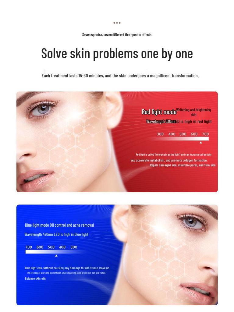 Photon Rejuvenation LED Facial Mask - Home Whitening & Beauty Device