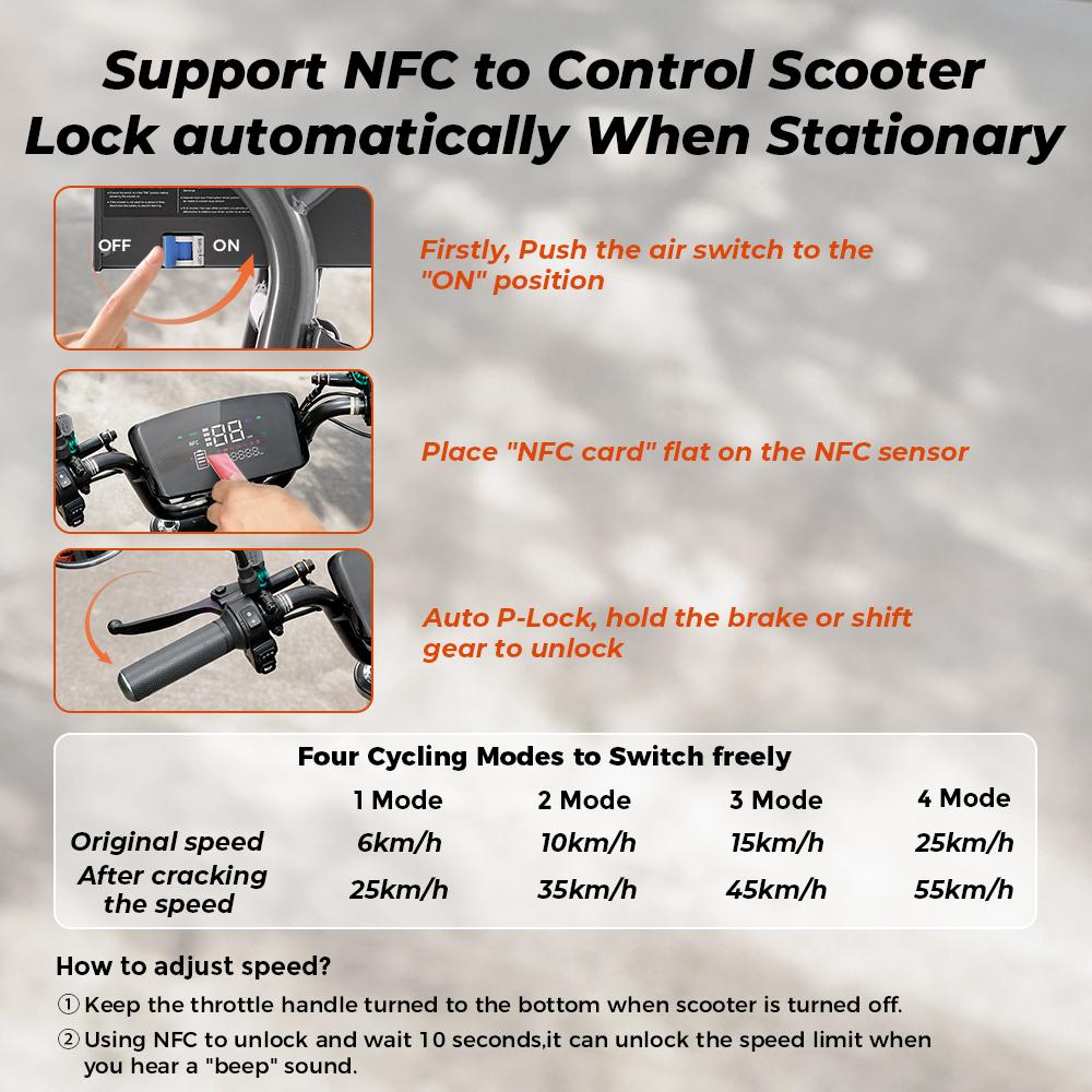 IScooter DX5 Ηλεκτρικό Πατίνι Ενηλίκων με Κάθισμα, Μοτέρ 1500W, Μπαταρία 48V15.6AH 15 ιντσών