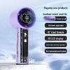 Portable Turbo Mecha Style Handheld Fan with Digital Display and USB Charging