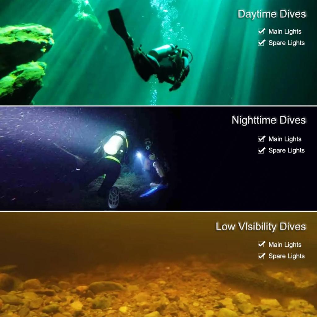 SecurityIng DF06 3000 lm 200 m Unterwasser-IP68 wasserdichte Tauchtaschenlampe für technisches Tauchen/Wracktauchen/Höhlentauchen mit 3,9 Fuß Kabel