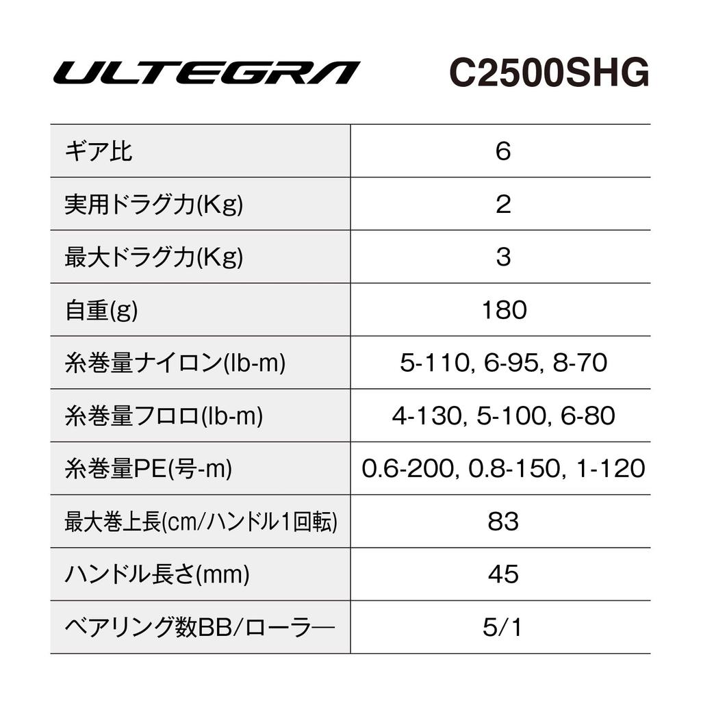 Shimano 25 Ultegra C2500SHG Spinning Reel