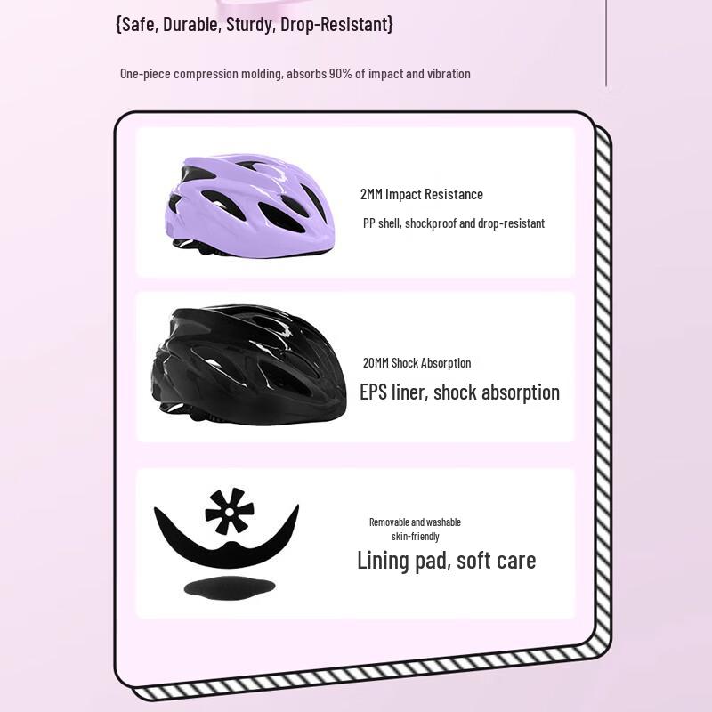 Children's Adjustable Cycling & Multi-Sport Helmet