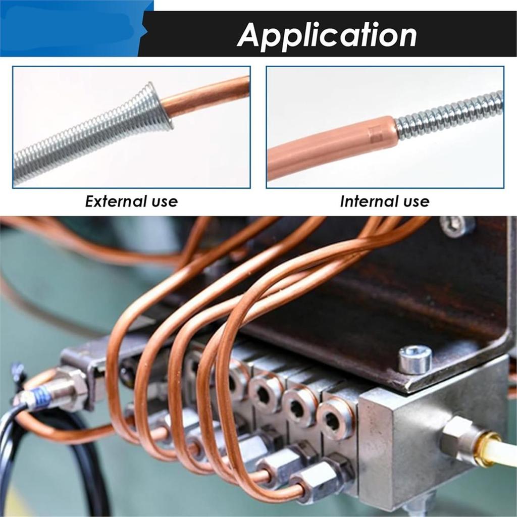 2026 New Spring Tubing Benders Kit 1/4, 5/16, 3/8, 1/2 and 5/8 Inch 5 In 1 Tube Bender Set for Copper, Brass, Thin Steel Tube