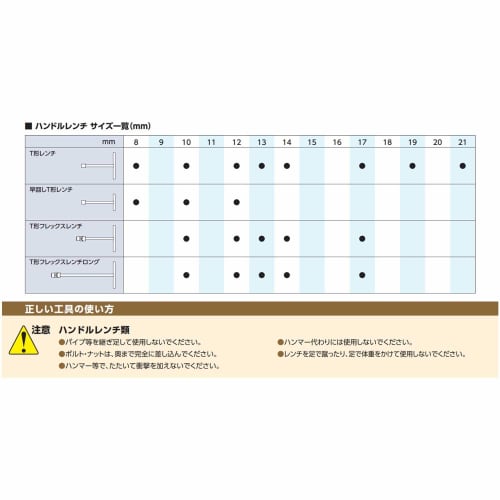 Kyoto Machinery Tools (KTC) T type wrench TH20