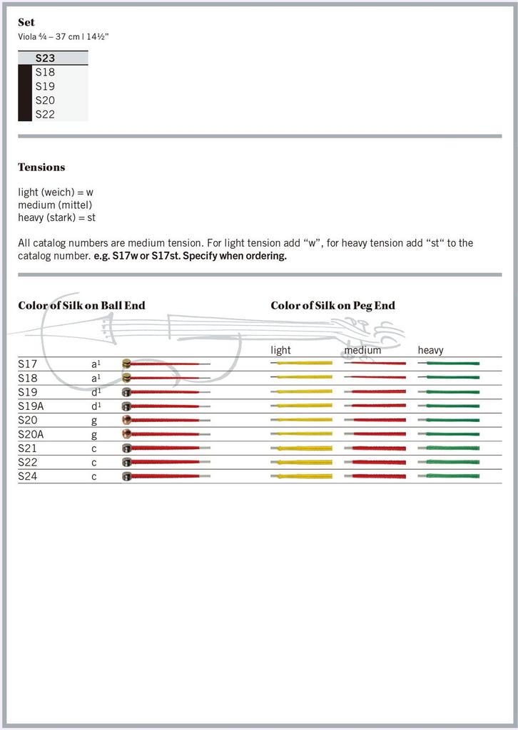 SPIROCORE Viola String Set S23