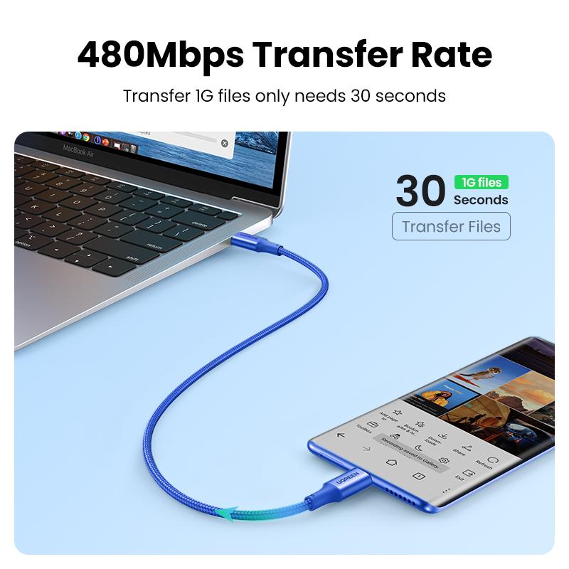 UGREEN USB C Cable PD100W Type C to Type C for MacBook iPhone 17 Samsung S25 PD100W USB Type C Fast Charging Cable Cord QC4.0