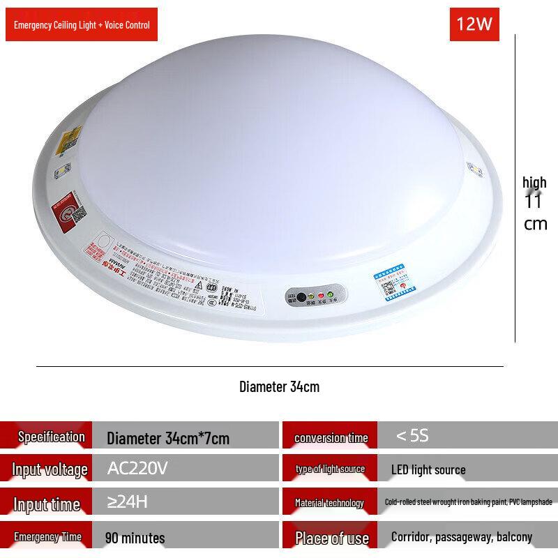 Minwa 12W LED Sound-Activated Emergency Ceiling Light