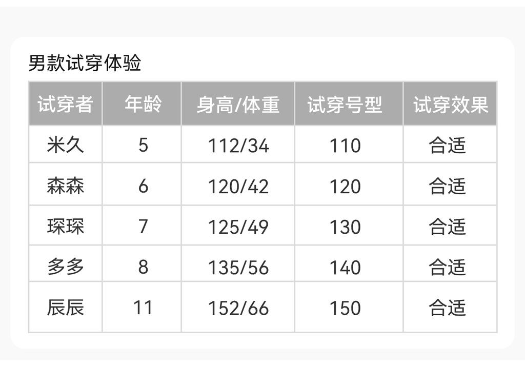 Yingshi Boys' Summer Short-Sleeved Cool Feeling Skin-Friendly Home Suit Set