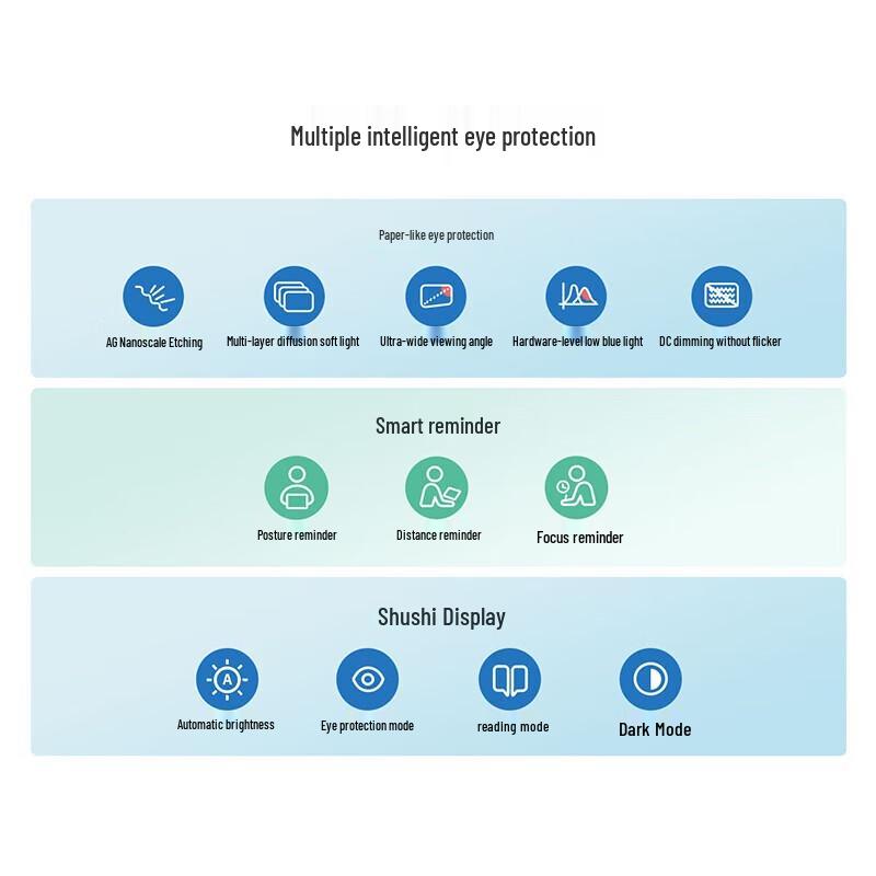 Lenovo Xiaoxin Pad 2024 Eye-Care Tablet (CN version)