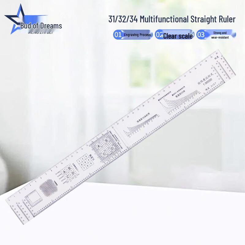 Military Map Reading Ruler