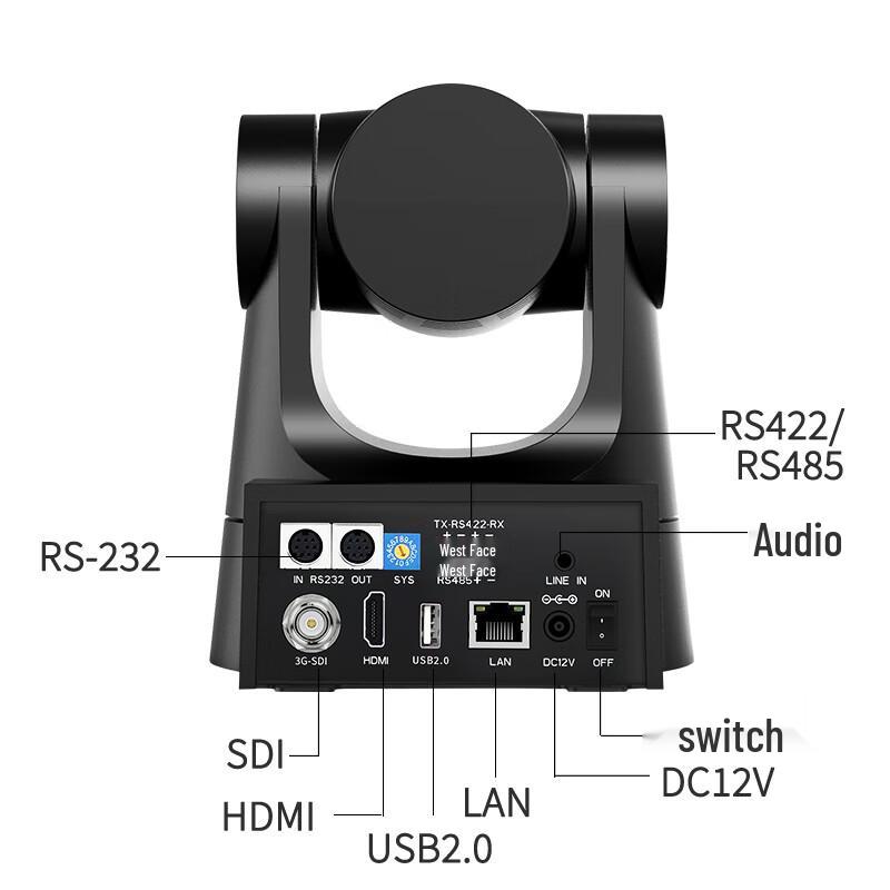 Shenghua Vision AI Tracking Video Conference Camera (CN version)