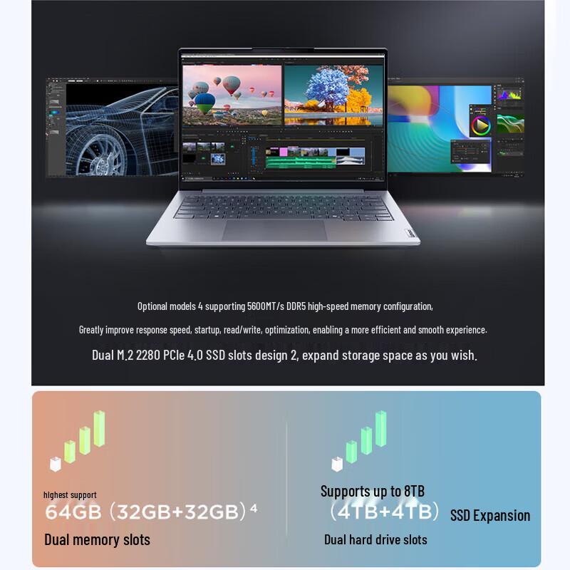 Lenovo ThinkBook 14 Laptop (CN version)