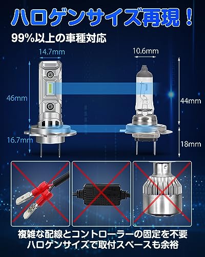 The smallest in the industry! SUPAREE H7 LED headlight for motorcycles, super bright, vehicle inspection compliant, fanless, super bright, non-