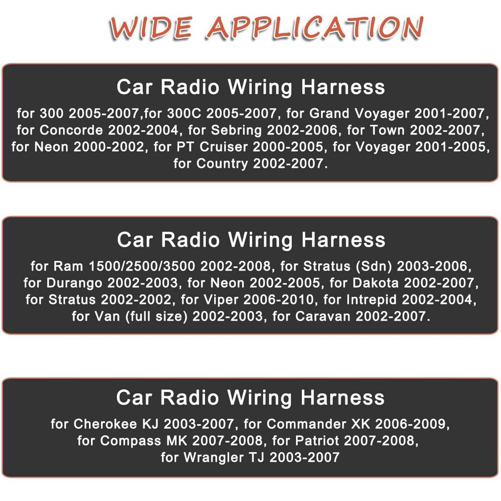 MKBKLLJY Car Radio Mounting Wire Harness with Antenna Adapter Plug