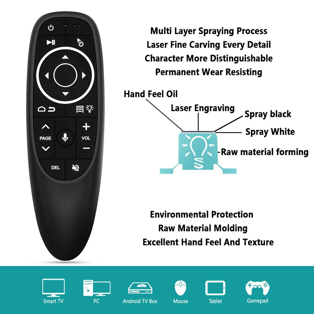 Voice Remote Control Gyroscope Backlight 2.4G Wireless Controller USB 17 Keys Smart Replacement Battery Operated for Office