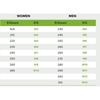 Crocs Duetmax 2 Clog