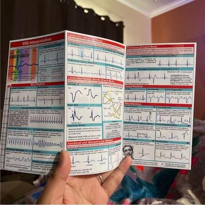 3/5 Pieces Ekg Rhythm Pocket Cards Ecg Interpretation Pocket Card Horizontal  Vertical Layout Compact Reference Guide For Hospital Use