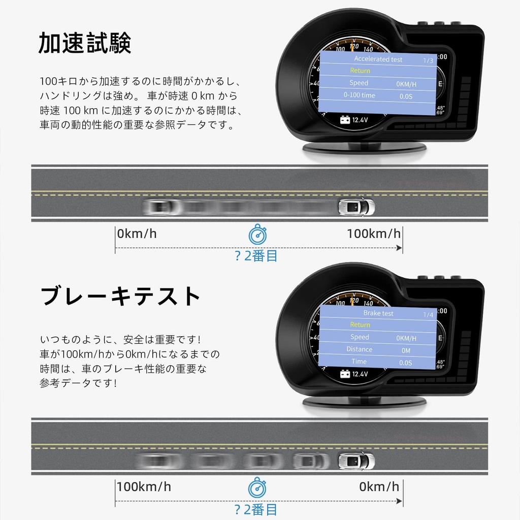 Nikomaku HUD Head Up Display, Compatible with OBD2 + GPS, F15, Japanese Instruction Manual,