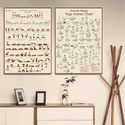 Affiches et imprimés de la série primaire de Yoga Ashtanga, art mural décoratif, peinture sur toile pour décoration de salon et de maison, sans cadre