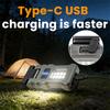 High Power LED Flashlight–Tactical Rechargeable Dual Light Source with 7 Modes,Clip On Magnetic Hanging EDC Light for Hat Campin