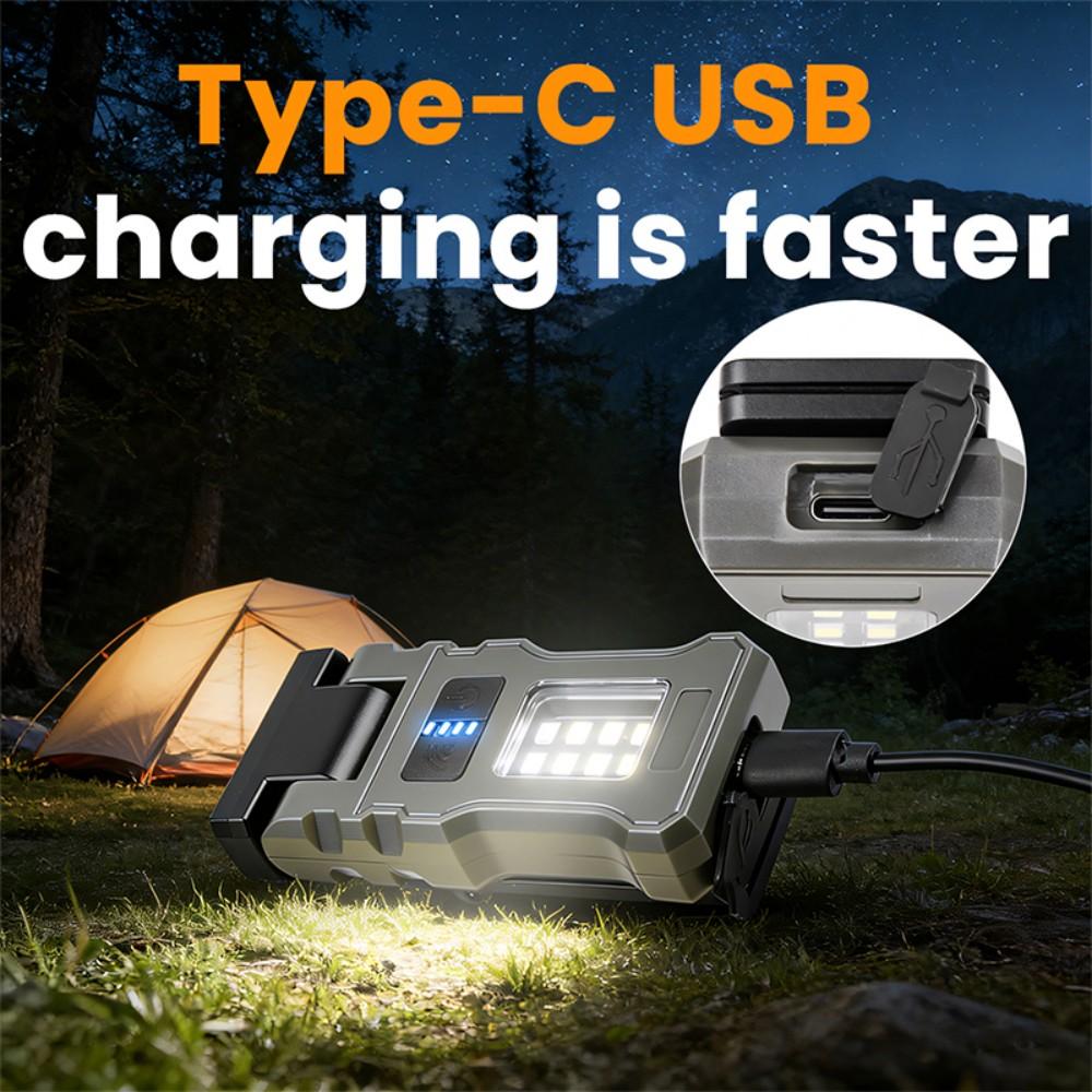 High Power LED Flashlight–Tactical Rechargeable Dual Light Source with 7 Modes,Clip On Magnetic Hanging EDC Light for Hat Campin