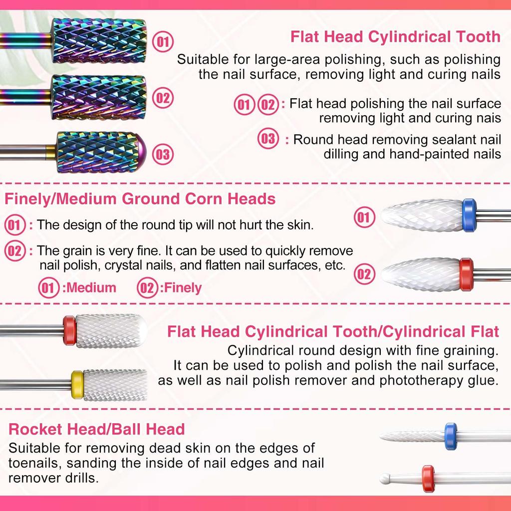 SPEEDWOX Nail Drill Bit Set of 25 Shank with Storage Multifunctional for Gel Suitable for Care and Electric Nail (Diamond/Ceramic/Carbide/Silicone)