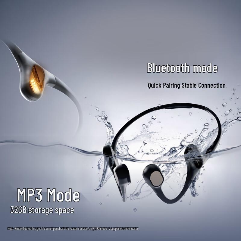 Dreame Life Bone Conduction Bluetooth Sports Earphones