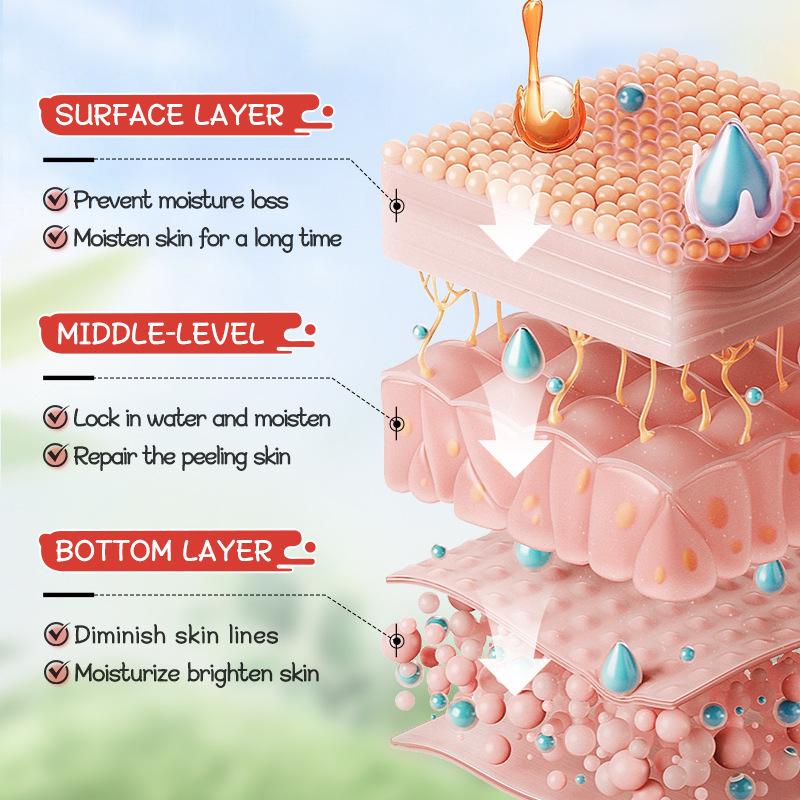 Lip Balm & Hand Cream Kit Lotion Gift Sets,Moisturizing & Nourishing Skin Care Improving Dry Skin, Lip Balm Makeup Cosmetics