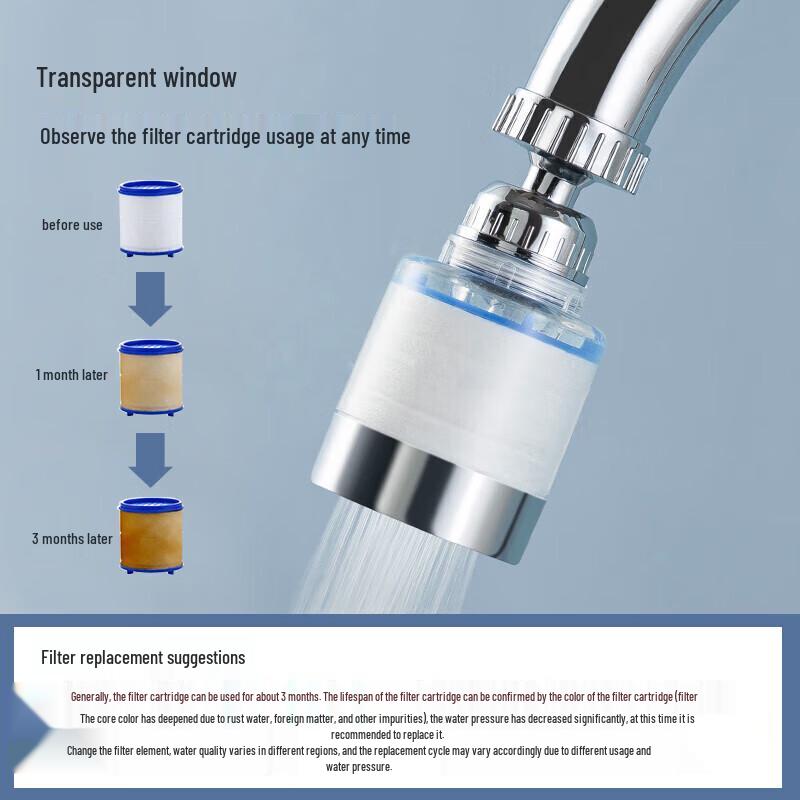 maxcook Universal Rotating Kitchen Faucet Filter