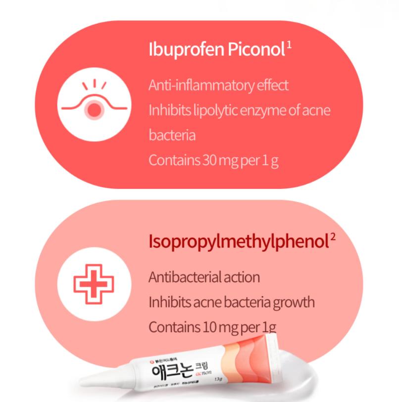 DONG-A PHARM Aceutical Acnon Cream / Acrin Gel | Soothing & Acne Care Skincare