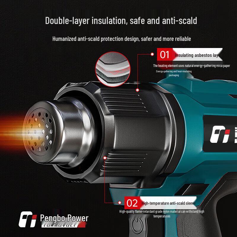 TURBOVOLT 21V Cordless Heat Gun CN Plug (adapter Included)