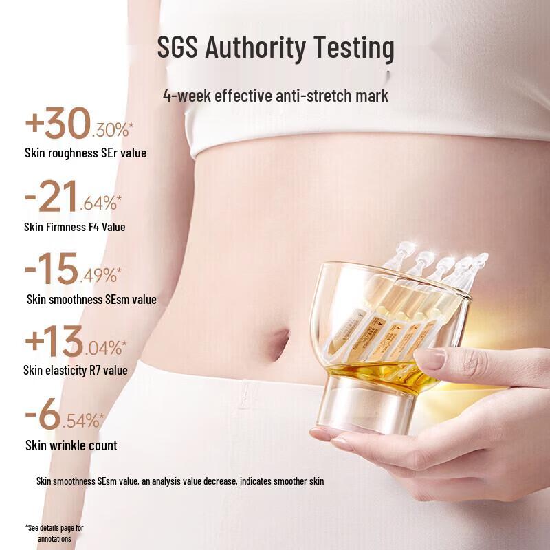 Kangaroo Mommy Pregnant Anti-Stretch Mark Olive Oil