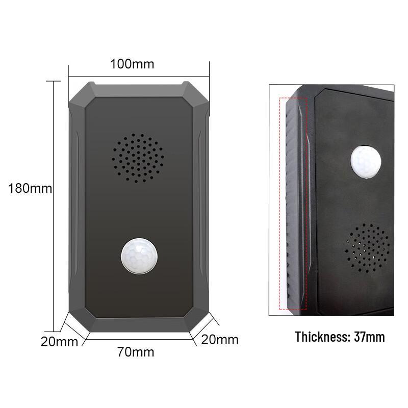 Infrared Voice Announcer with Multi-Channel Alarm