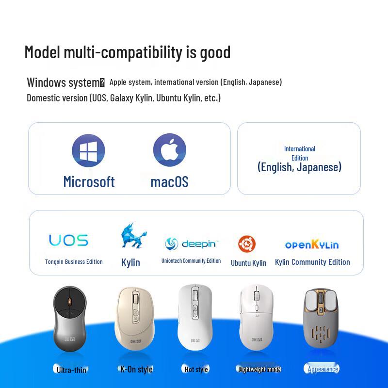 MiMouse M4AI Smart AI Mouse