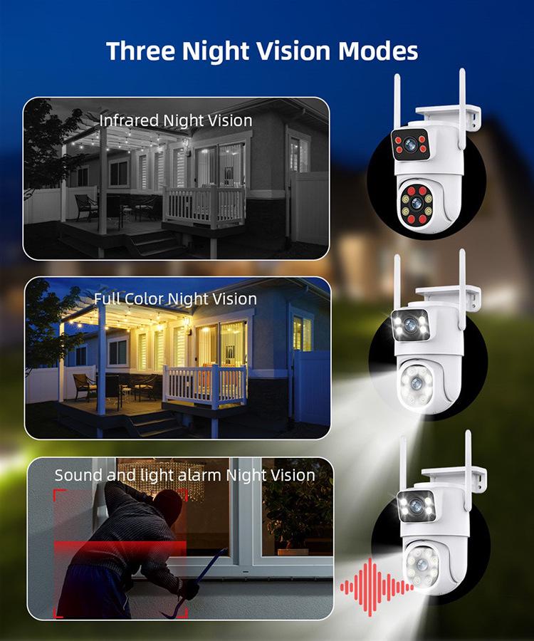 Tuya Smart Waterproof Dual-Lens Camera with Night Vision & Bluetooth Pairing.
