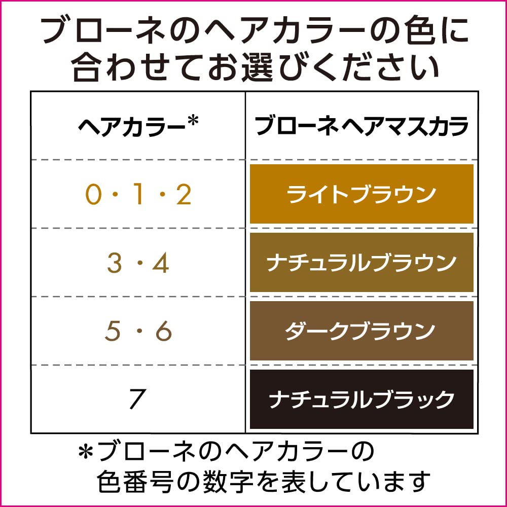 Blaune Hair Light 12ml Mascara, Brown, (x 1)