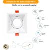 LED Aydınlatma – Toplayıcı LED Tavan Işıkları