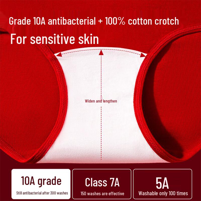 Urban Beauty Women's High-Waist Antibacterial Cotton Briefs, 4-Pack