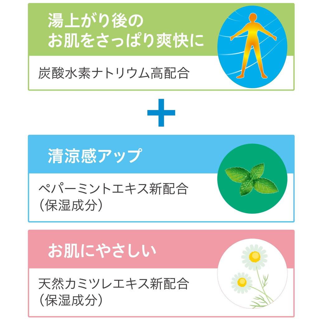 Bath Roman Bath Additive Refresh Cool [Quasi-drug] [600g]