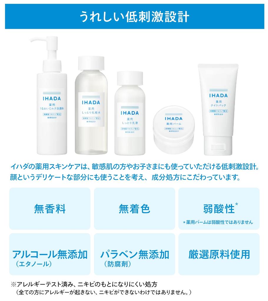 Ihada Medicated Lotion for Sensitive and Hydrating 180mL (Moisturizing) Skin, Dry, Rough, [Quasi-drug]